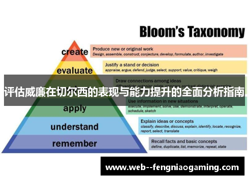 评估威廉在切尔西的表现与能力提升的全面分析指南