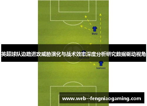 英超球队边路进攻威胁演化与战术效率深度分析研究数据驱动视角