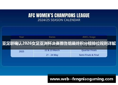 亚足联确认2026女足亚洲杯决赛圈各组最终积分榜排位规则详解