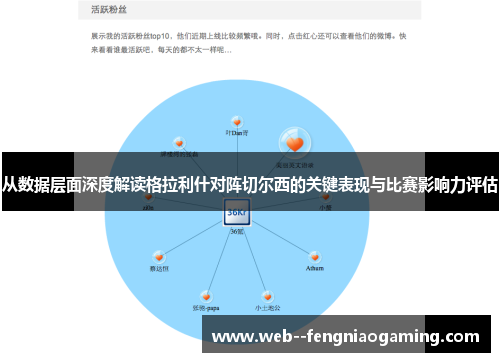 从数据层面深度解读格拉利什对阵切尔西的关键表现与比赛影响力评估 从数据层面深度解读格拉利什对阵切尔西的关键表现与比赛影响力评估